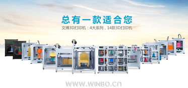 第119屆廣交會 文搏智能攜3D打印技術如約而至，開啟智造新篇章